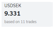 The average USDSEK rate is 9.331 based on 11 trades
